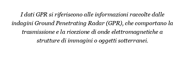 Cosa significano i dati GPR?