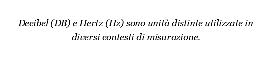 Cosa sono i Decibel e gli Hertz?