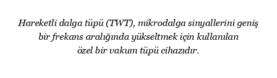 Gezici dalga tüpü nedir?