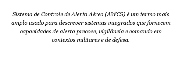 O que é o sistema de controle de alerta aéreo?