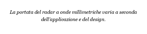 Qual è la portata del radar a onde millimetriche?