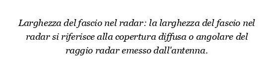 Qual è l'ampiezza del raggio nel radar?