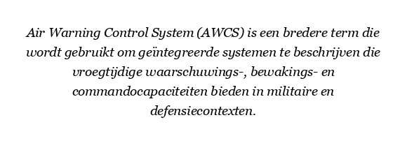 Wat is een luchtwaarschuwingscontrolesysteem?